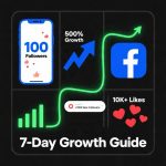 Facebook Follower and View Growth